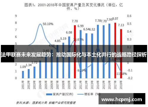 法甲联赛未来发展趋势：推动国际化与本土化并行的战略路径探析