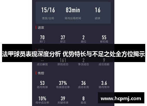 法甲球员表现深度分析 优势特长与不足之处全方位揭示