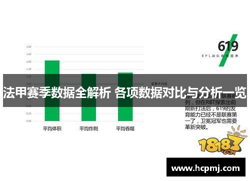 法甲赛季数据全解析 各项数据对比与分析一览