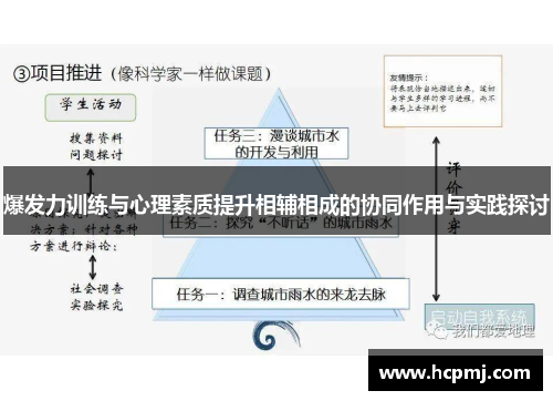 爆发力训练与心理素质提升相辅相成的协同作用与实践探讨