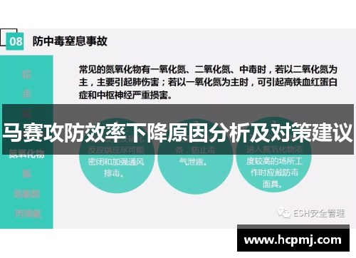马赛攻防效率下降原因分析及对策建议